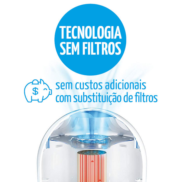 purificador de ar airfree com tecnologia sem filtros e sem custos de manutencao